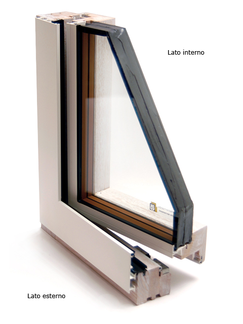 Spaccato di un infisso in legno/alluminio.